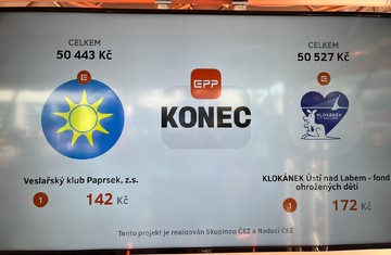 Konečné skóre s rozdílem 84 korun ve prospěch Klokánku.