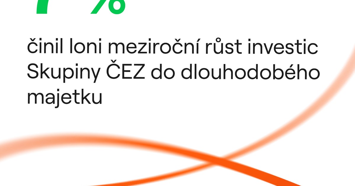 12. týden 2023 | Skupina ČEZ - O Společnosti